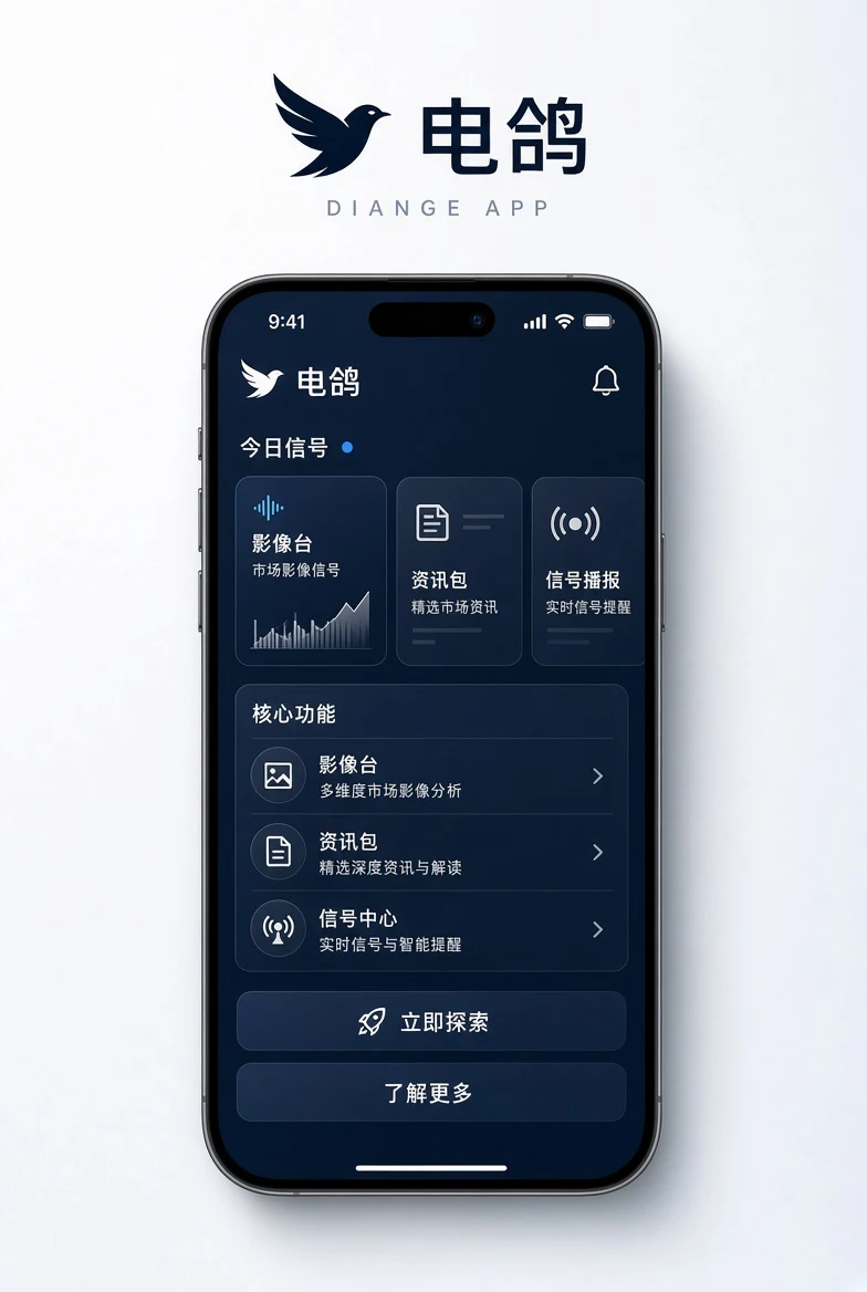 电鸽APP相关图像
